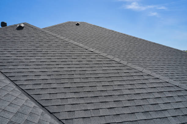 Best Commercial Roofing Services  in Twin Lakes, CA